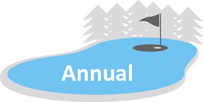 International Facility Membership